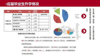 江西财经大学很牛吗?