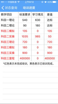 刷学时模拟考试摄像头总是亮的对方能看到你的刷学时全过程吗？