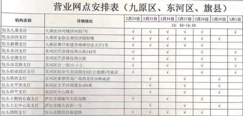 中国建设银行包头包钢支行行号是多少