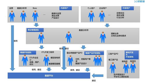  蓝狮欧陆是什么平台的简称,欧陆娱乐是不是真的假的 天富资讯