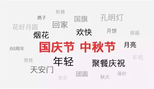 看一眼 就忘不掉 如何打造令人印象深刻的APP闪屏 