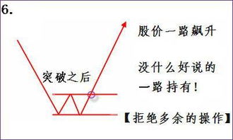 一个非常聪明的人炒股会不会赚大钱？