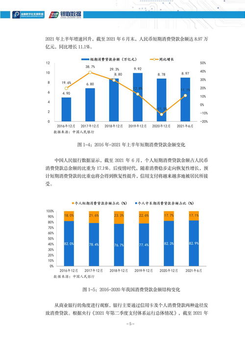 2021消费金融数字化转型主题调研报告