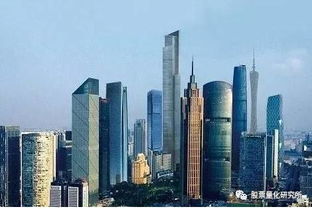 中国新一线城市排名：成都、重庆、杭州、武汉、苏州、西安、南京、长沙、天津、郑州、东莞、青岛、昆明、宁波、合肥 - 醉梦生活网