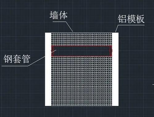 土建采用铝模板,水电专业应该如何预埋