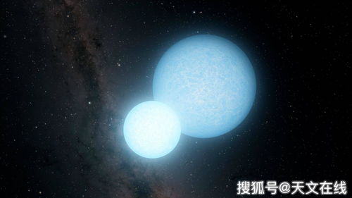 白矮星是什么 进来看看,白矮星是什么?-第2张图片