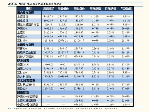  富邦股份股票代码查询官网,富邦股份股票代码查询官网——快速获取股票信息 天富招聘