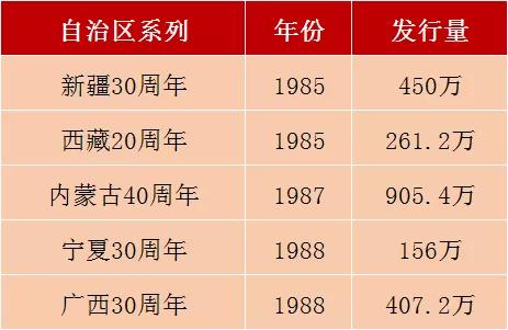  iotx币涨了多少倍,比特币价值翻了多少倍 元宇宙