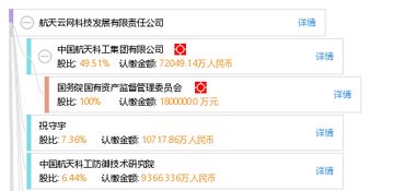 航天云网科技发展有限责任公司怎么样？