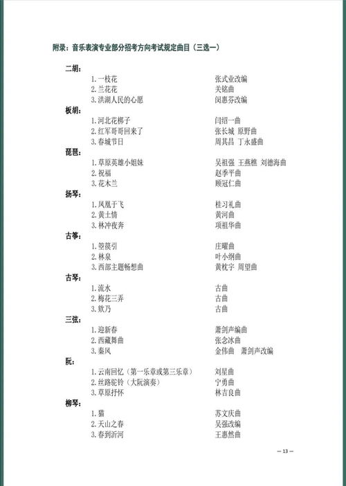 天津音乐学院分数线(考天津音乐学院要文化和专业多少分)