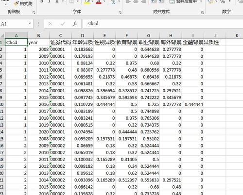 代码 计算过程 原始数据 3W 数据 高管团队异质性数据2008 2020年 经管文库 原现金交易版 经管之家 原人大经济论坛 