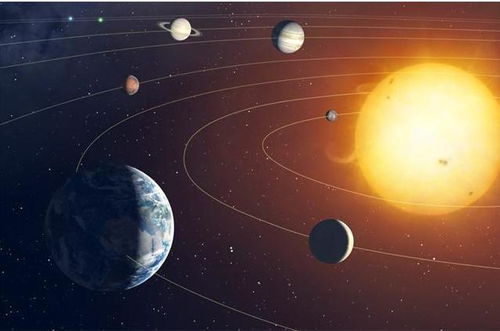 2020年6月份太阳和各大行星最新动态