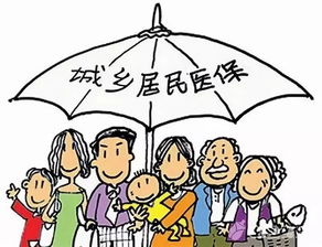 城乡居民医疗保险具体指什么城乡居民保险是什么