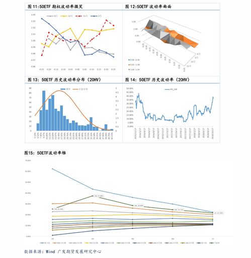 期货和期权是零和博弈,你如何理解这句话?,期货的本质 期货和期权是零和博弈,你如何理解这句话?,期货的本质 NTF