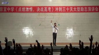 王国权高三励志演讲 – 