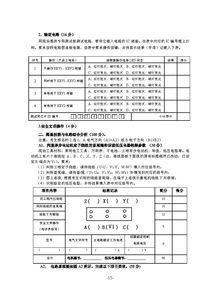 湖北高考准考证电子版在哪查(图2)