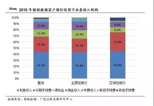 95折收购物卡利润在哪,95折的好处在哪里? 95折收购物卡利润在哪,95折的好处在哪里? 词条