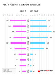 单位数量，整份股是什么含义？