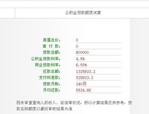 40万融资25万亏多少平仓合适,如何确定融资25万后减仓40万? 40万融资25万亏多少平仓合适,如何确定融资25万后减仓40万? NTF