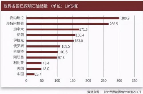 关于 选美之国 委内瑞拉,你不知道的34个冷知识