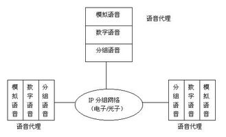 下载快车下载