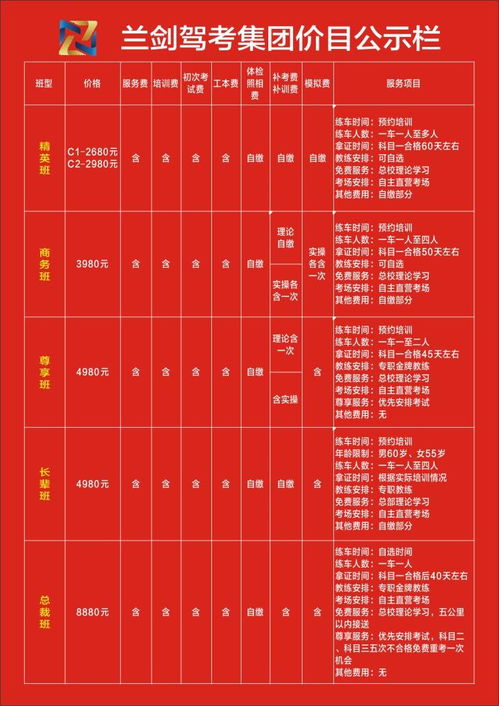 c1驾校价格表,峰峰启航驾校2022年c1本什么收费标准-第1张图片