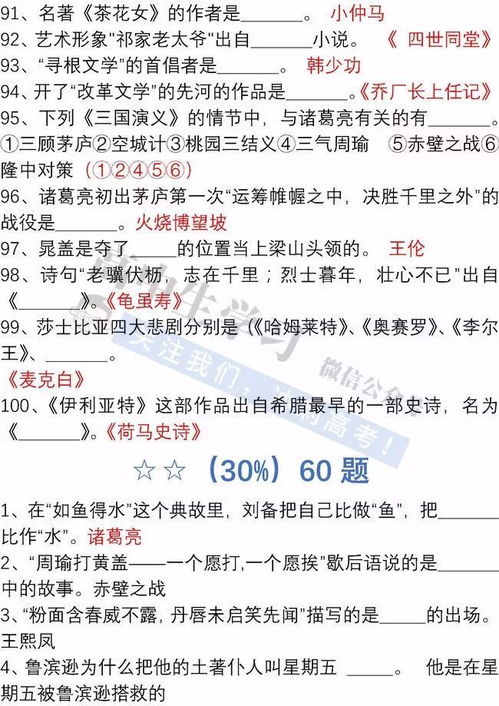 首发 中外文学名著常考文学常识200题 