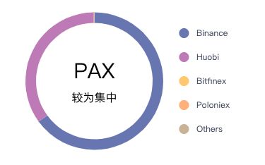 正常买卖usdt赚差价犯法吗, USDT正常买卖赚利润犯法吗? 正常买卖usdt赚差价犯法吗, USDT正常买卖赚利润犯法吗? 百科