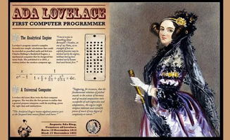 ada lovelace programmer,Early Life and Education