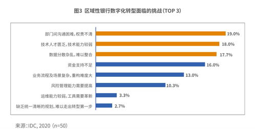 香港uob银行,个人银行 香港uob银行,个人银行 币圈生态