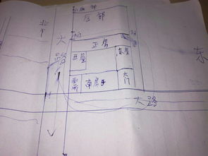 请教一下,我的大门开在东南角好吗 看看我的宅基格局风水怎么样 