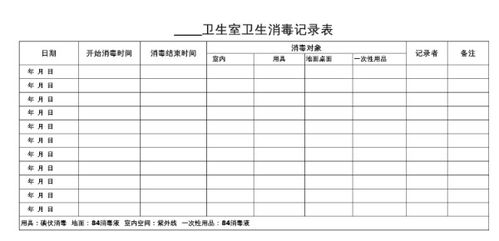 口腔診所日消毒記錄怎么填寫？