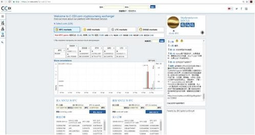 c-cex交易所, c-cex交易所是什么? c-cex交易所, c-cex交易所是什么? 应用