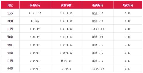 2021上半年教资笔试有新限制 8地已发布公告