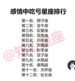 12星座什么话代表我爱你 12星座女存在的缺点