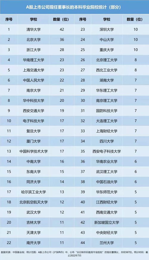 2021国家自然科学基金查询