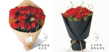 女朋友送女朋友送什么花,送花给女朋友？选这几种花，让她感受到你的爱意！
