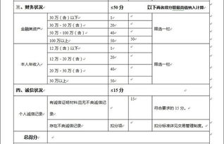 股指期货交易单笔委托上限多少手?