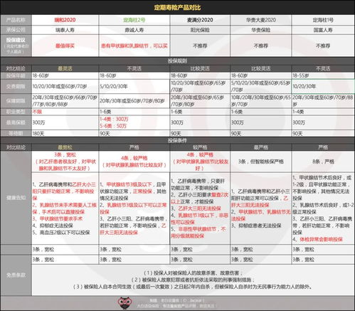 08年1月14日买大成价值增长(09000i)现在是多少?