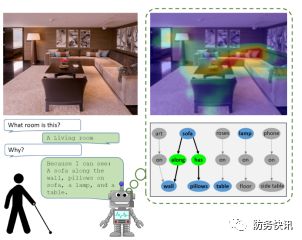 xai气项目,未来探索:XAI天然气项目的创新意义