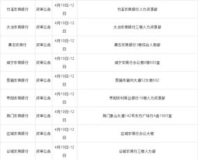 大学生村官2023报名时间？报考村官的基本条件