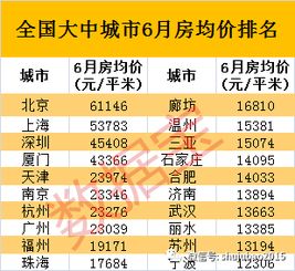 上市公司负债率百分之七十八算高吗?