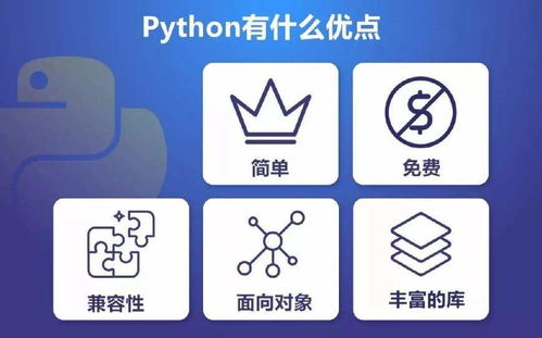 python好用吗,Pyho：不只是编程语言，更是未来的无限可能