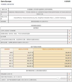 申根签证保单需要彩打吗(什么是申根签证和正常签证的区别)