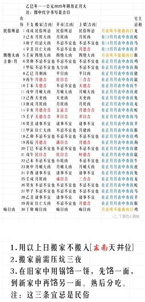 上梁吉日吉时哪个最好（本月上梁吉日查询：如何找到适合上梁的吉日？）