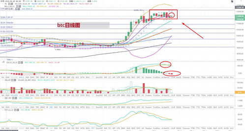 比特币8月13日分析,2018年8月13日到2021年12月31日一共有多少天 比特币8月13日分析,2018年8月13日到2021年12月31日一共有多少天 融资