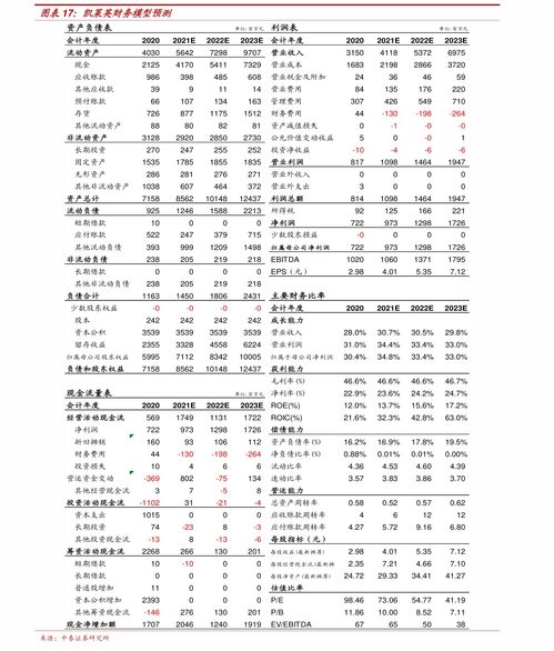 深圳地铁的股票代号?