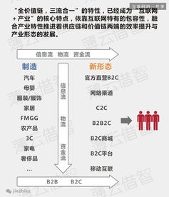 代币制的主要运用在,引言:货币制度的兴起 代币制的主要运用在,引言:货币制度的兴起 快讯