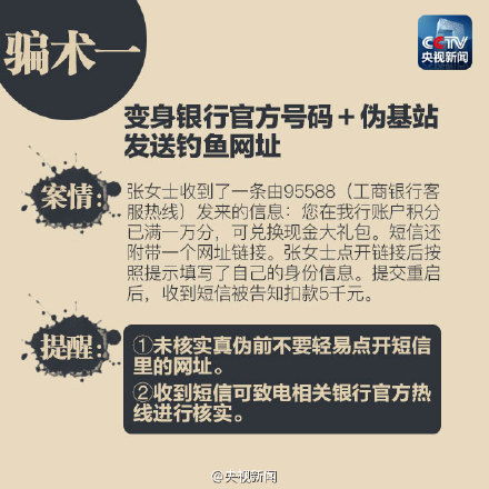 假如我只有一万块，我想年底翻两番，投资哪一种买卖可能性比较大