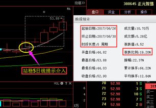 下周，解禁近50亿元的牛股或有连续上涨